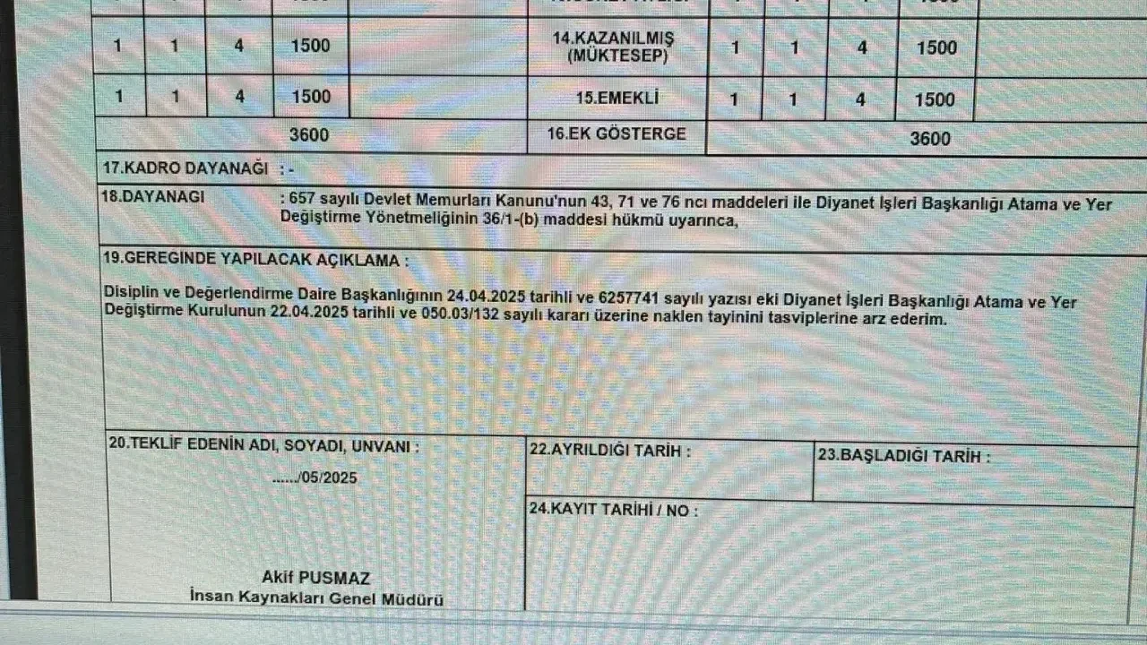 Diyanet'ten tartışmalı müftüye atama: Ahmet Mehmetalioğlu Kocaeli'ye vaiz olarak tayin edildi!