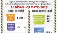 Okul servisleri ve çevrelerine yönelik denetimler sürüyor: Eskişehir'de 139 okul servisi denetlendi