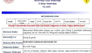 Elazığ'a Meteoroloji'den kuvvetli yağış uyarısı: Ani sel ve hortum riskine dikkat