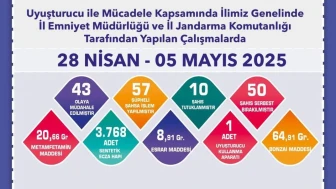 Eskişehir'de uyuşturucu operasyonu: 57 şüpheli, 10 tutuklama