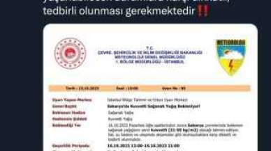 Sakarya Hava Durumu