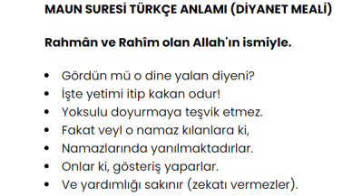Maun Suresi'nin Anlamı ve Önemi