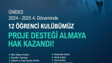 Öğrenci projelerine büyük destek: NÖHÜ'de kulüpler destek aldı