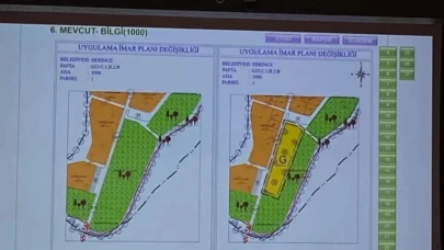 Kocaeli Büyükşehir Belediyesi'nde imar planı değişikliği: Takas veya kamulaştırma seçenekleri masada