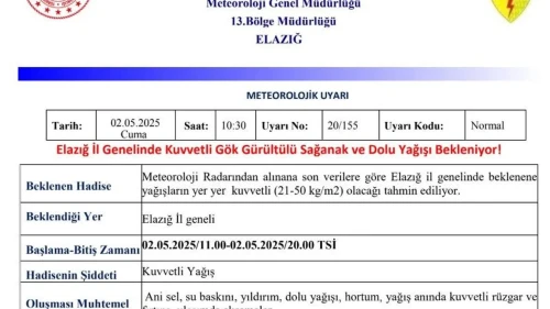Elazığ'a Meteoroloji'den kuvvetli yağış uyarısı: Ani sel ve hortum riskine dikkat