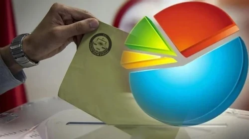 Kocaeli'de siyasi sürpriz: AKP liderliğini koruyor, ama CHP kapıda