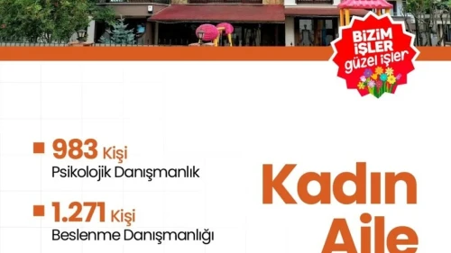 Başiskele'de aile yılında kadınlar güçleniyor